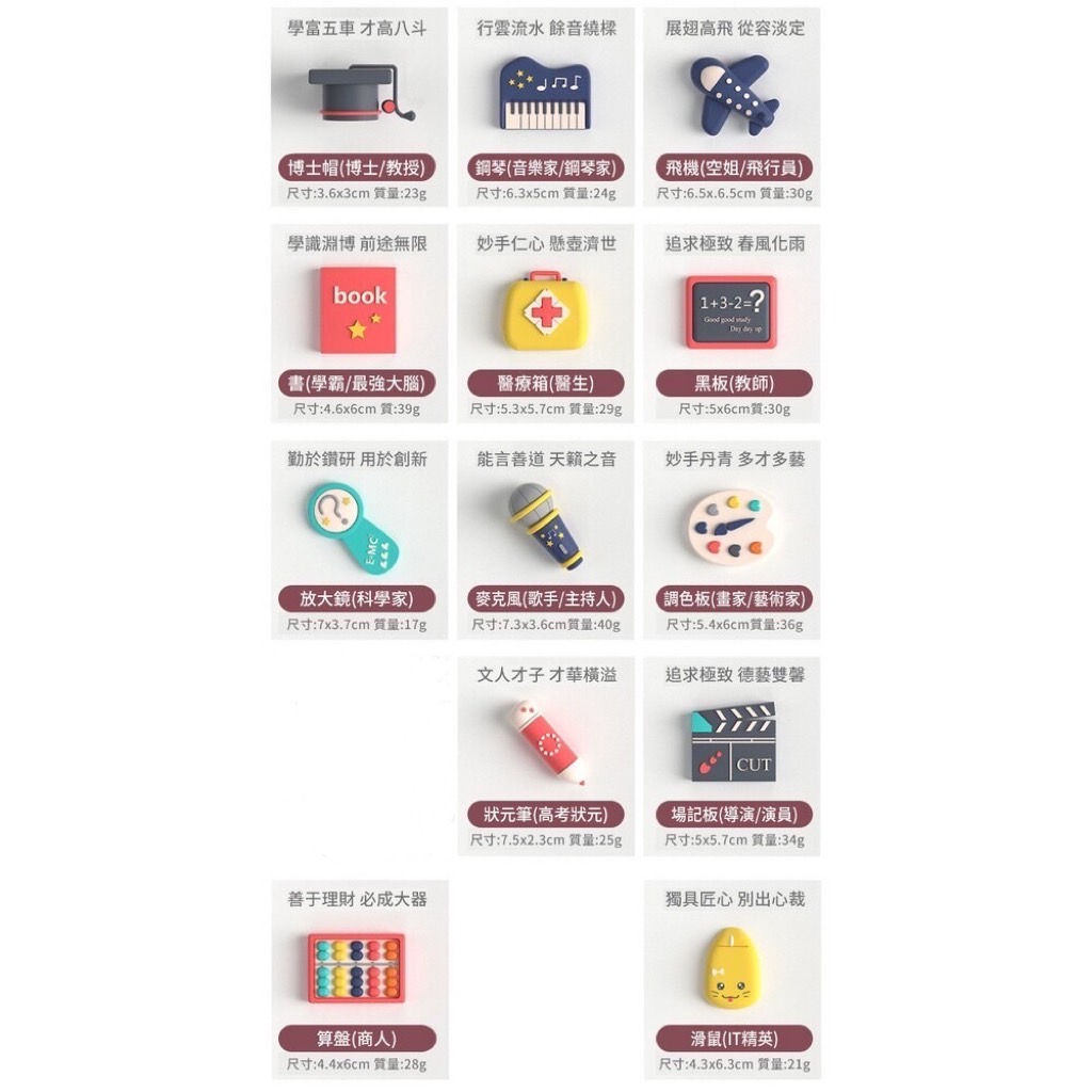 B03抓周道具單品<br><span style="font-size: 20px;">(馬卡龍Q版組)</span>:圖片 3