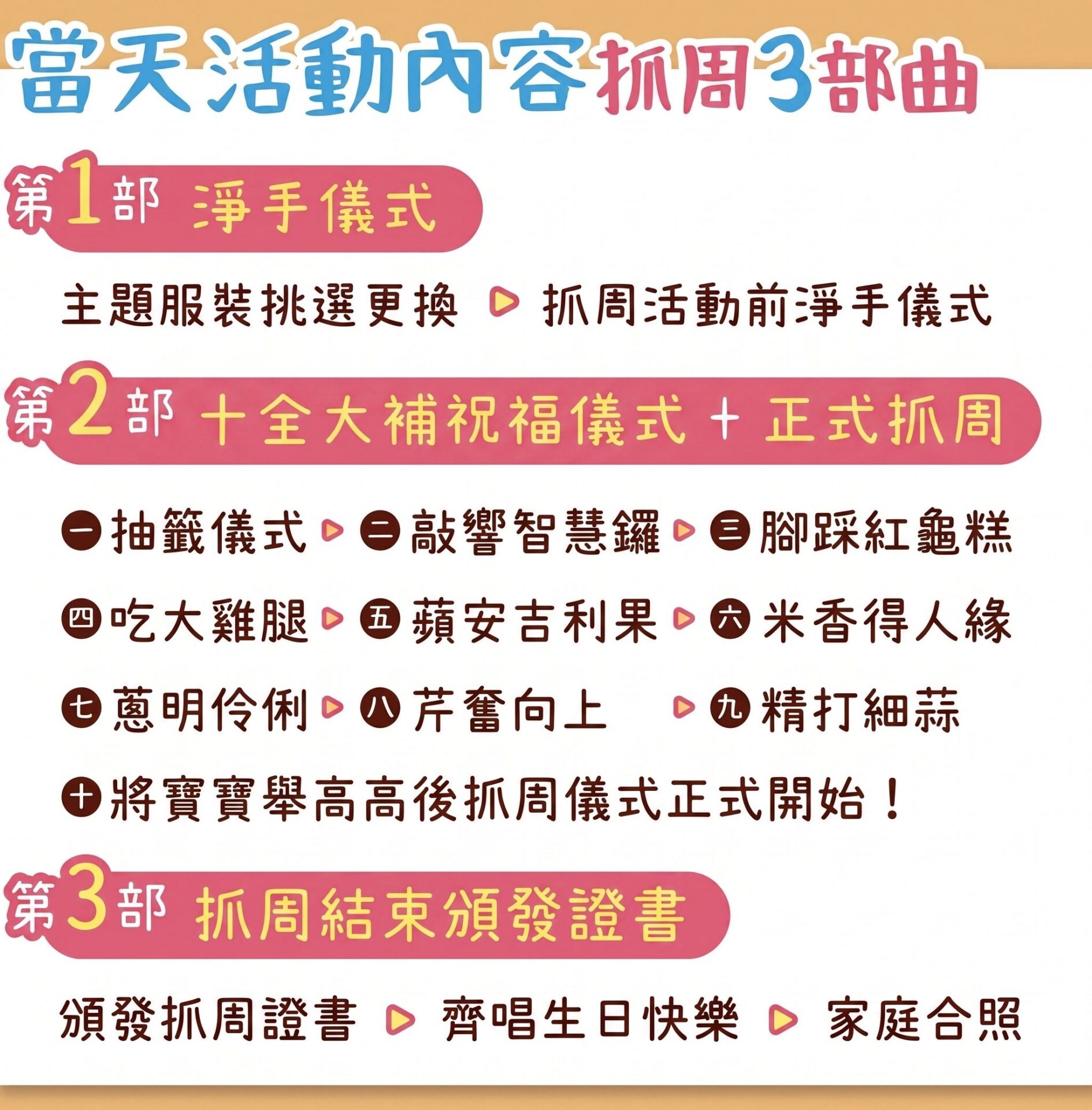B16抓周道具包<br><span style="font-size: 20px;">(抓周入門組)</span>:圖片 5